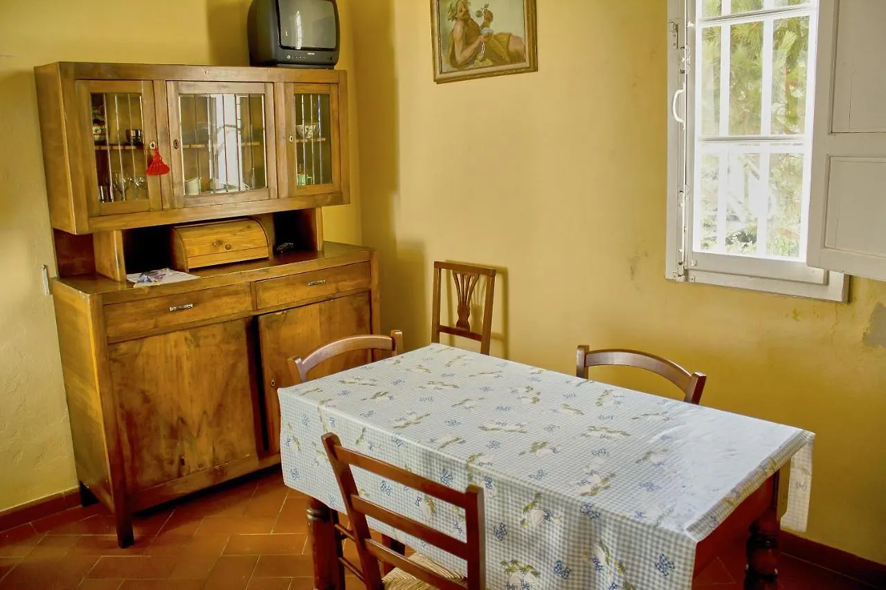 ואדה Villa Graziani